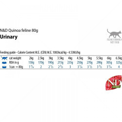 N&D Cat Quinoa Urinary 80 гр