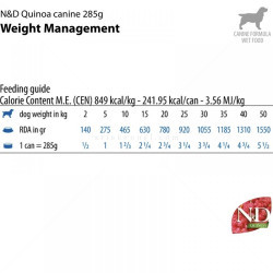 N&D Quinoa Dog  285 гр Weight Management