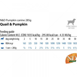 N&D Dog 285 гр Quail and pumpkin