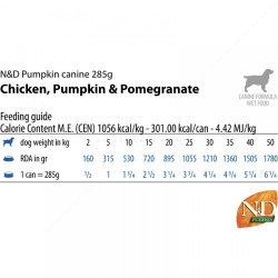 N&D Dog 285 гр Chicken, pumpkin and pomegranate