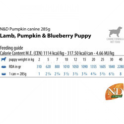 N&D Dog 285 гр Puppy Lamb, pumpkin and blueberry
