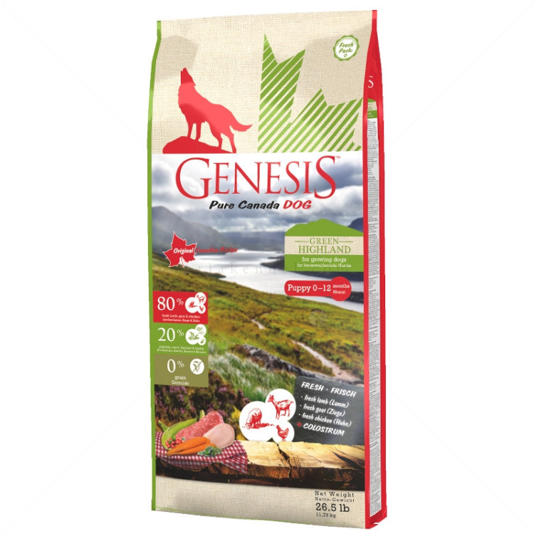 GENESIS Pure Canada Puppy Green Highland 11.790 кг.