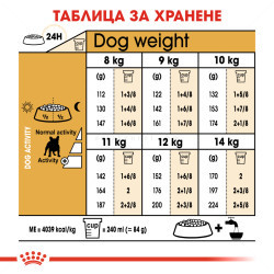 ROYAL CANIN Adult French Bulldog - 3 кг