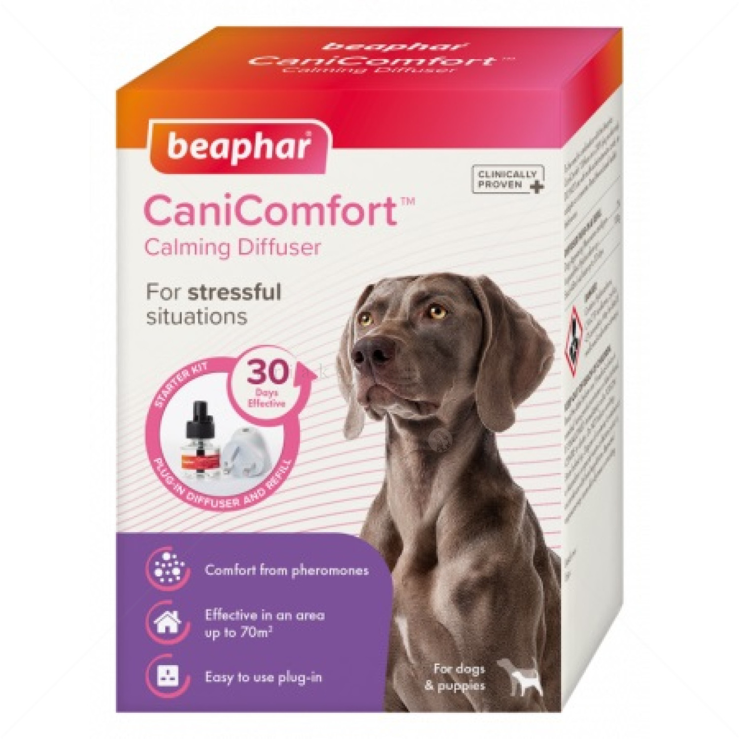 BEAPHAR Cani Comfort Успокояващ дифузер с феромони за кучета + изпарител с феромони 48 мл.