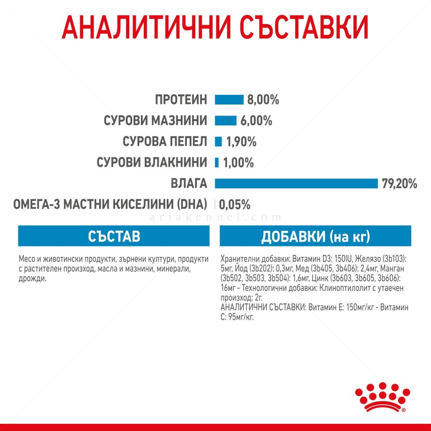 ROYAL CANIN 85 гр X-Small puppy пауч
